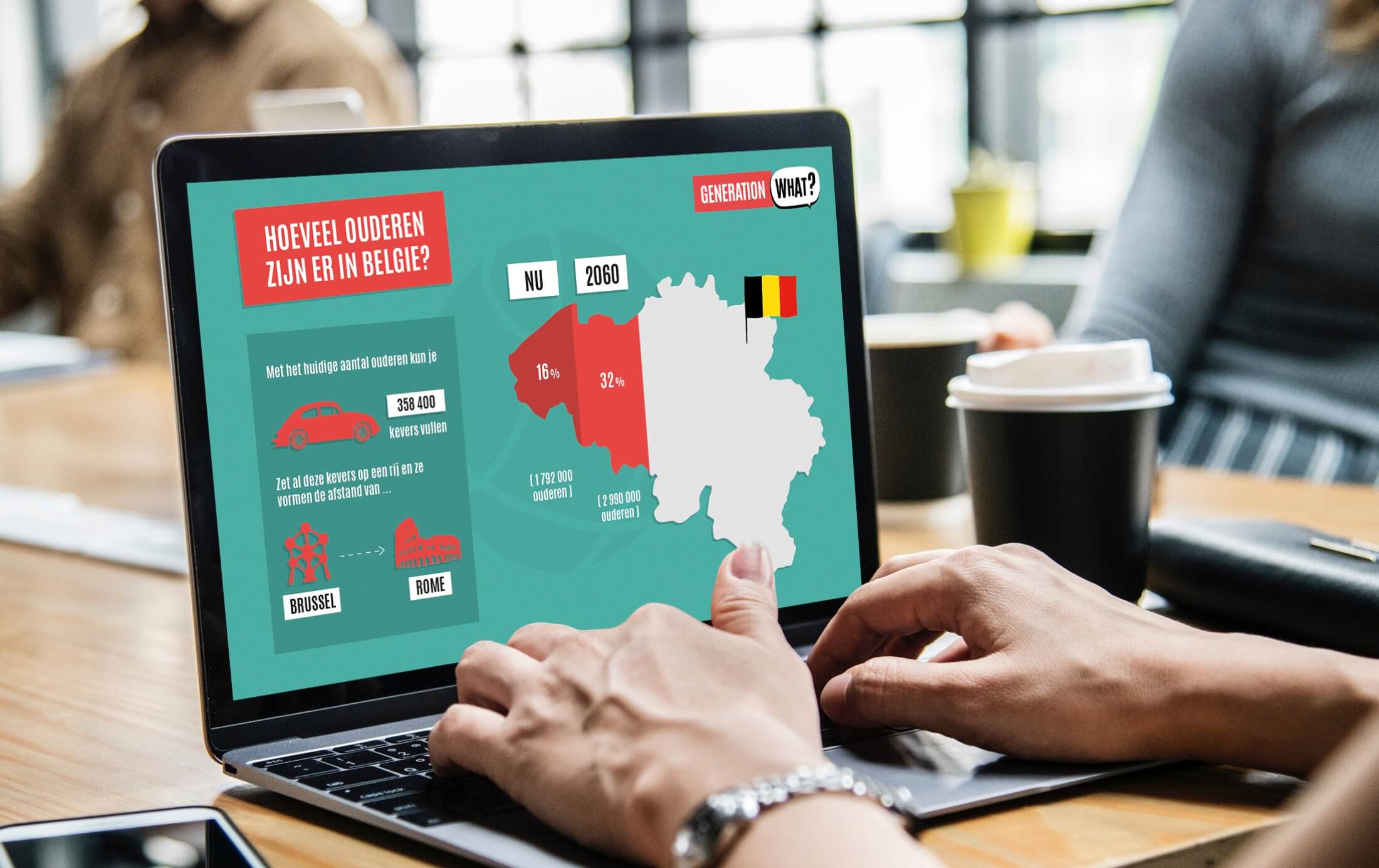 VRT - Generation What infographic